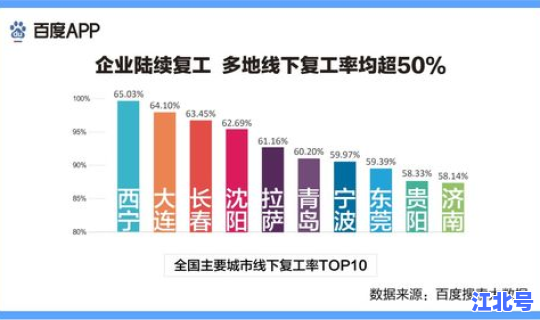 成都最新疫情轨迹公布(成都市防疫站地址)