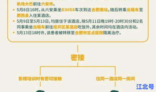 辽宁最新病例通报 辽宁病毒最新消息今天