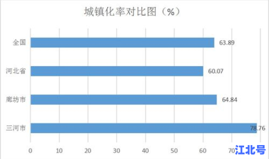 美国感染人数最新数据查询，今晚美国公布什么数据