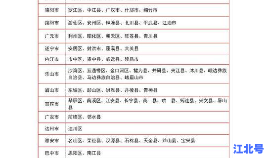 成都病例情况 四川省狂犬病病例