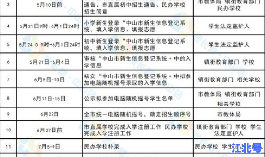济宁市疫情公告2020年最新，疫情最新消息