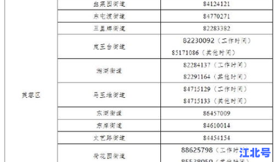 长沙市天心区确诊病例？长沙出现一例无症状感染者