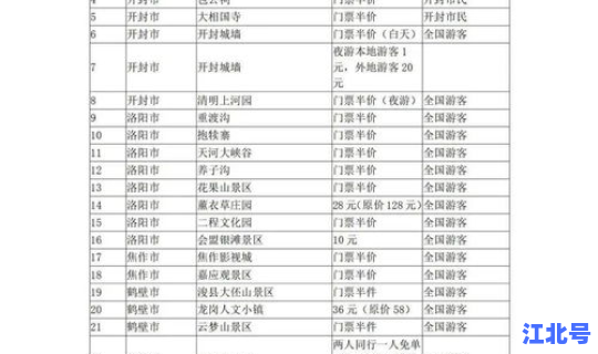 河南这几天传染病多吗现在，为什么河南艾滋病患者多