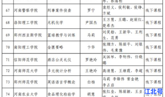河南疫情病例1 流感病例单