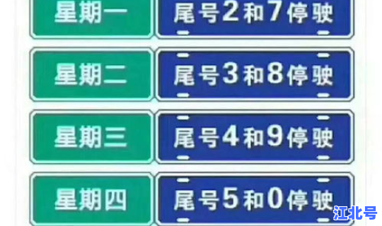 唐山限号2021最新限号轮换表 唐山新一轮限号通知