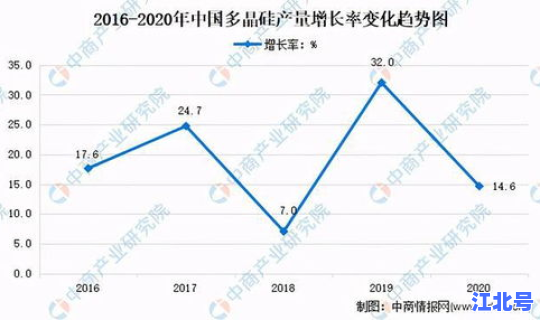洛阳限号2021最新限号1月份，现在洛阳限号吗最新消息