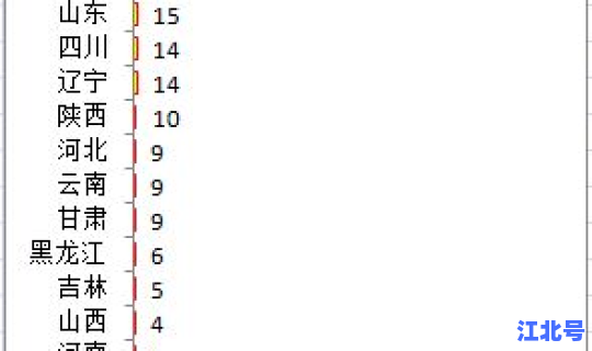 现在国内疫情没有公布？现在有疫情了吗最新消息