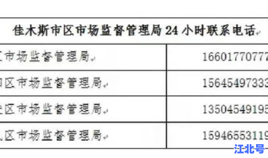 唐山疫情最新情况实时动态(唐山疾控中心电话24小时)