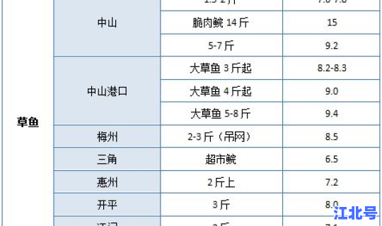 广东哪个地方的疫情比较严重啊 广东流感严重吗