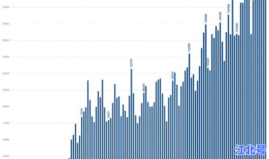 美国新冠疫情最新新增消息数据(新型流感疫情最新消息)