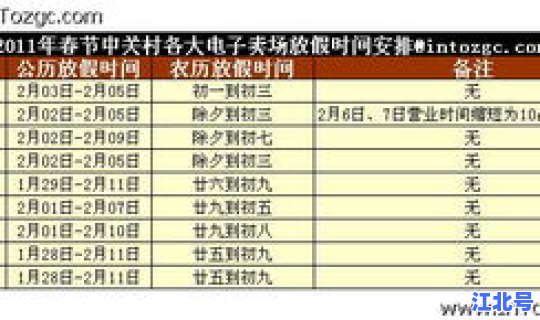 今年春节放假情况表格(春节值班表电子版)