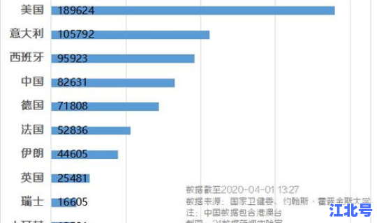 攀枝花疫情最新通报数据今天新增？疫情通报