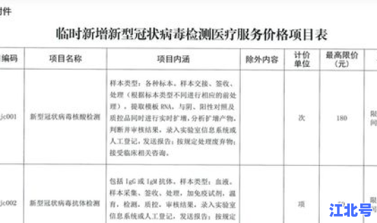 天津核酸还收费吗今天查询 天津市核酸检测费用医保报销吗