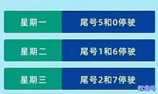 石家庄解封了哦(石家庄恢复限号了吗)