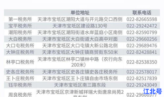 津南区疫情防控？病毒疫情