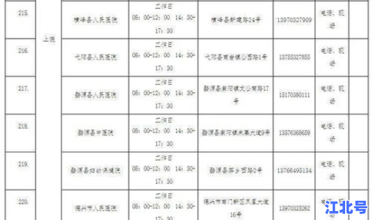 江西核酸检测收费标准(hiv核酸检测准确率)