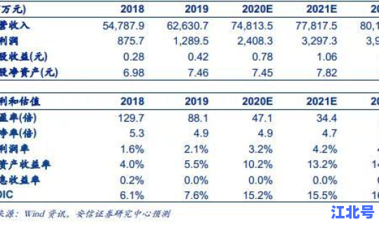 黄金回收价格400多有可能吗(黄金回收为什么比买的时候便宜)