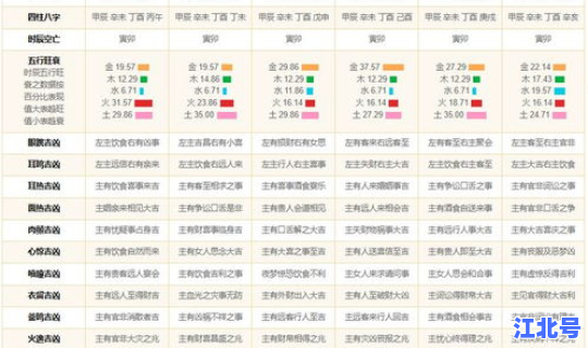 2024年1月1日农历是多少号？1月1号黄历