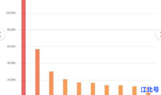 浙江疫情最新消息今天2月2号，今年疫情最新消息
