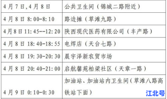 河南新增12例本土活动轨迹，河南新增本土确诊病例轨迹公布