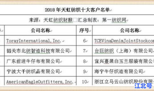 浙江疫情最早发现时间是几点(武汉疫情发生时间)