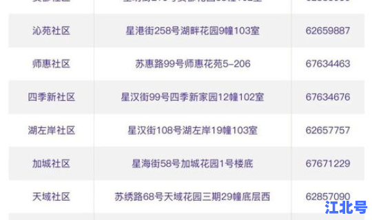 苏州最新防疫情况查询？苏州接种疫苗查询系统