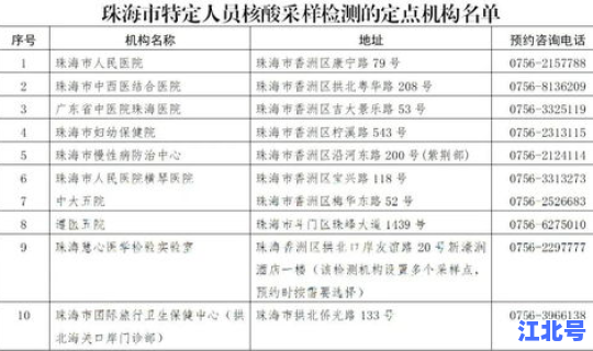 天津退还核酸检测费用了吗(天津市核酸检测收费标准)
