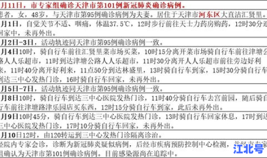 呼市有没有新冠肺炎病例了(呼和浩特新冠疫情最新消息)