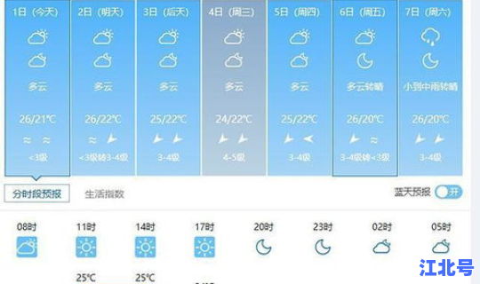 海南台风会不会影响航班 海南历年台风表