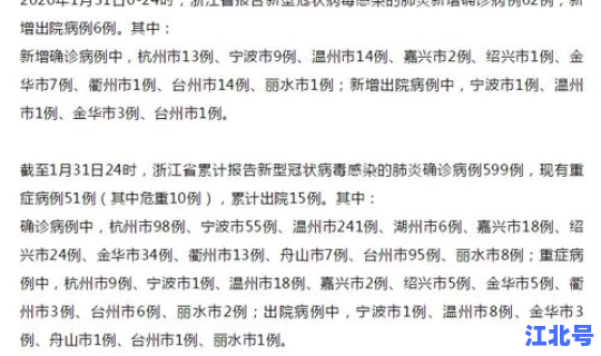 浙江累计确诊病例，浙江省病毒感染一共有多少例