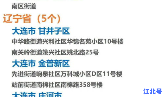 疫情高风险地区都有哪几个地方？高风险地区是什么意思