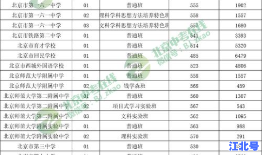 新疆停运时间表最新消息今天新增 新疆时间和北京时间