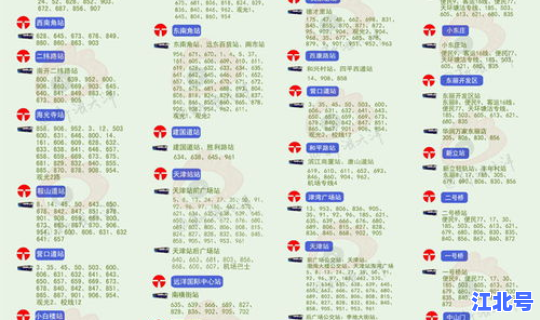 2021年天津限号最新规定(天津限号限行规定)