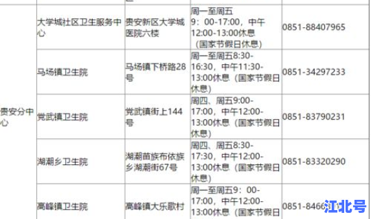 衡水可以打新冠肺炎疫苗吗现在？衡水疫苗接种点