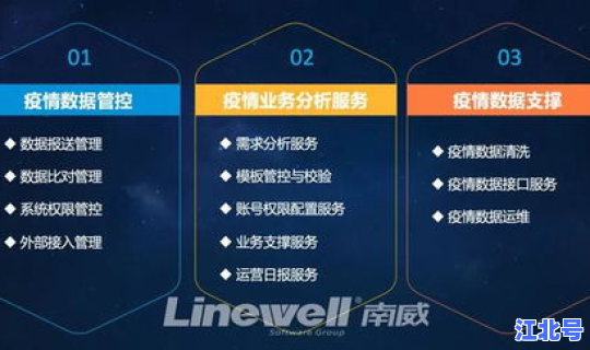 汉中疫情防控最新数据，疫情数据
