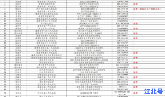 成都市成华区疫情分布 成都疫情
