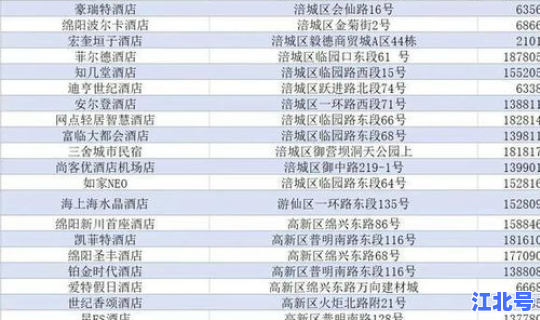 四川疫情25日最新情况，四川传染病疫情最新消息