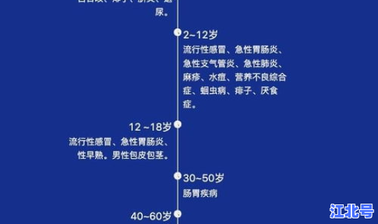 天花死亡人数多少(天花是一种病吗)