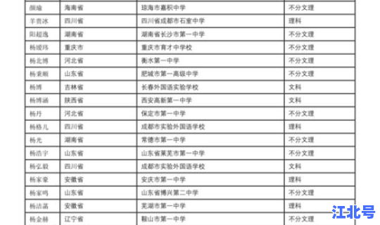 北京新冠筛查多久出结果 新冠快筛多久出结果
