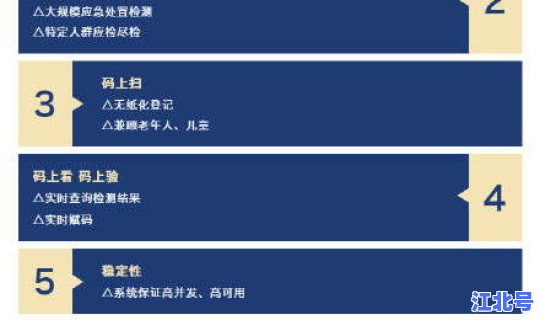 核酸检测报告系统异常 核酸检测是什么意思