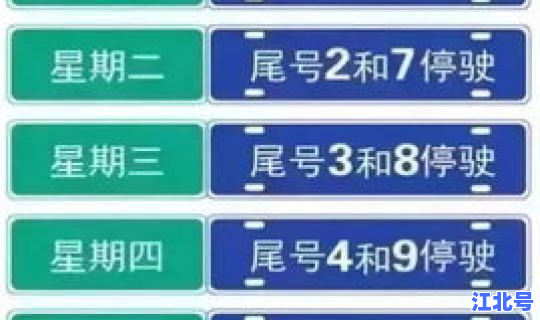 7月15日限行	，7点以后还限号吗