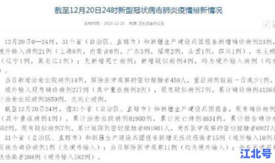 目前中国新冠病例 中国新冠肺炎最新消息
