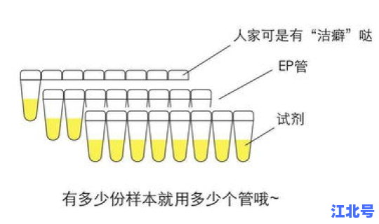 没做核酸检测能上去北京的火车吗，核酸检测是抽血吗
