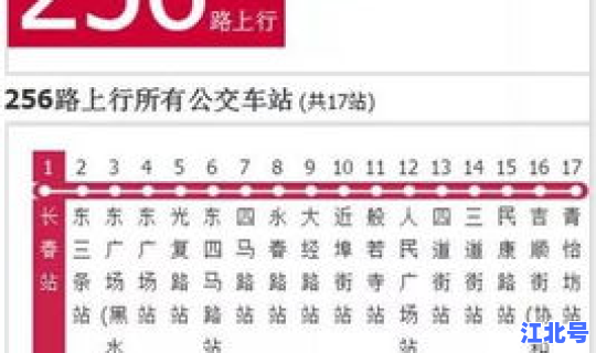 百度一下今天限行尾号是多少？今日限行尾号是多少？