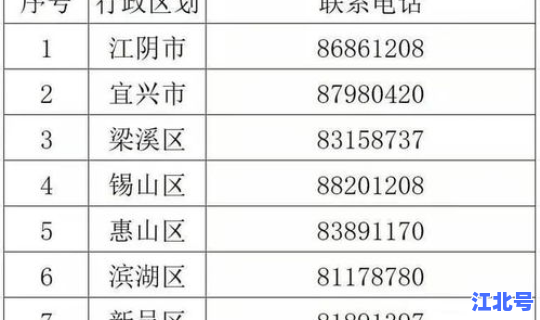 广东疫情哪个地方比较严重？广东疫情重点地区名单