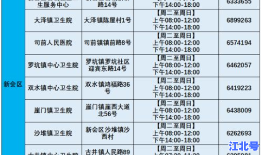 广东 本土病例最新消息数据	，广东病例