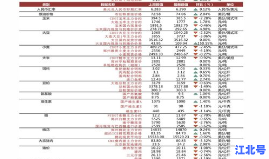 今日河北疫情新增轨迹(河北又出现新病毒了吗)