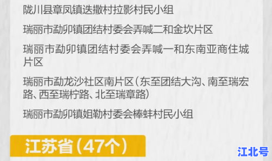 江苏高风险疫区名单最新(高风险名单)