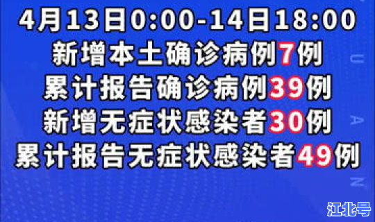太原疫情通报 太原疫情最新情况