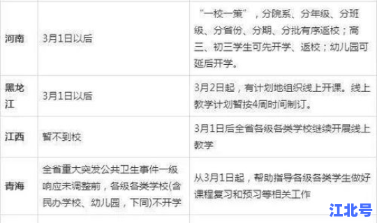 31个省疫情最新消息5月15日 31省份今天新增疫情情况